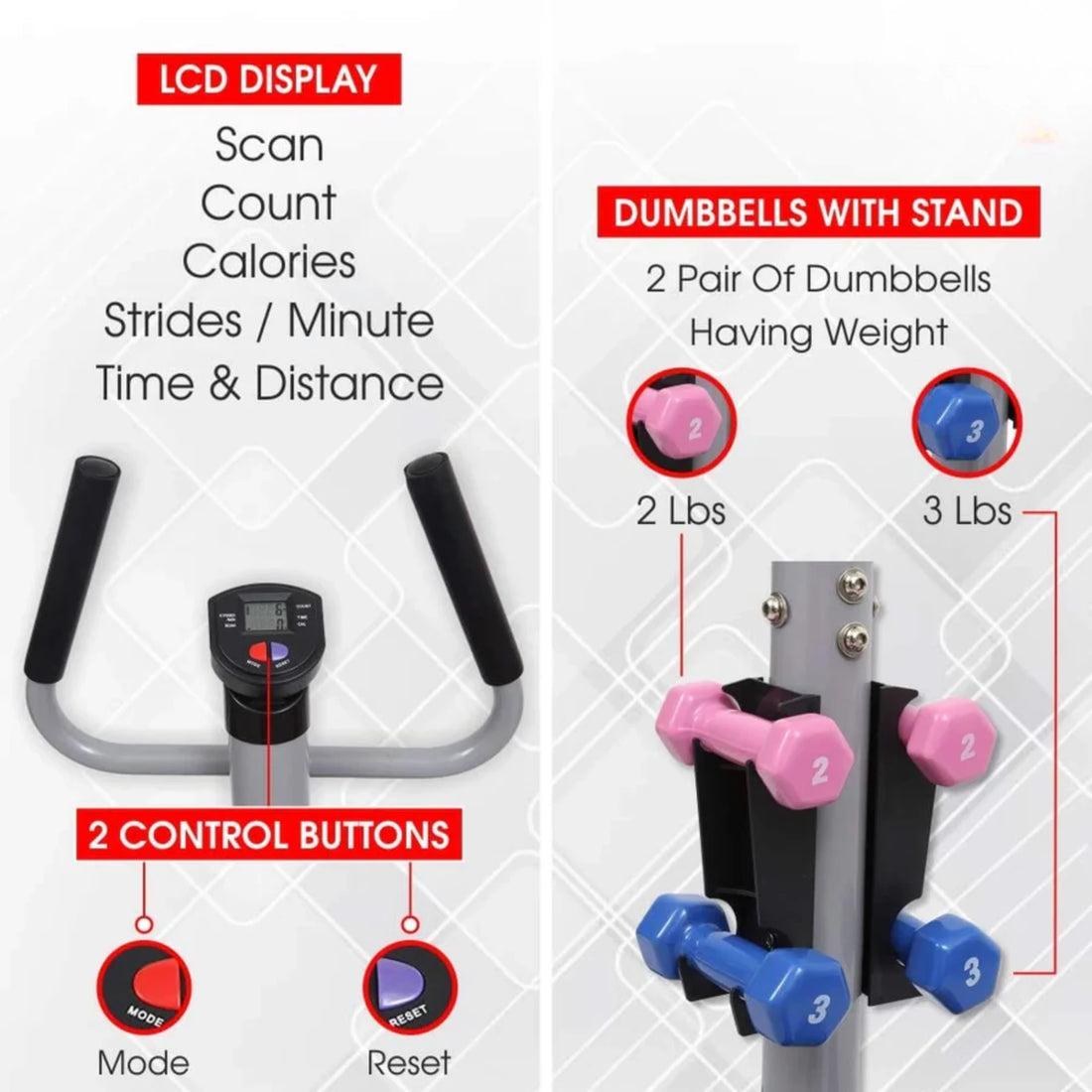 Multifunctional Fitness Stepper with Twist Board, Dumbbells & Hydraulic Resistance – Home Workout Machine